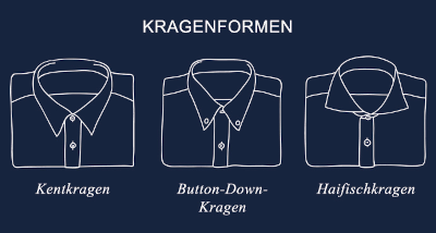 Kentkragen