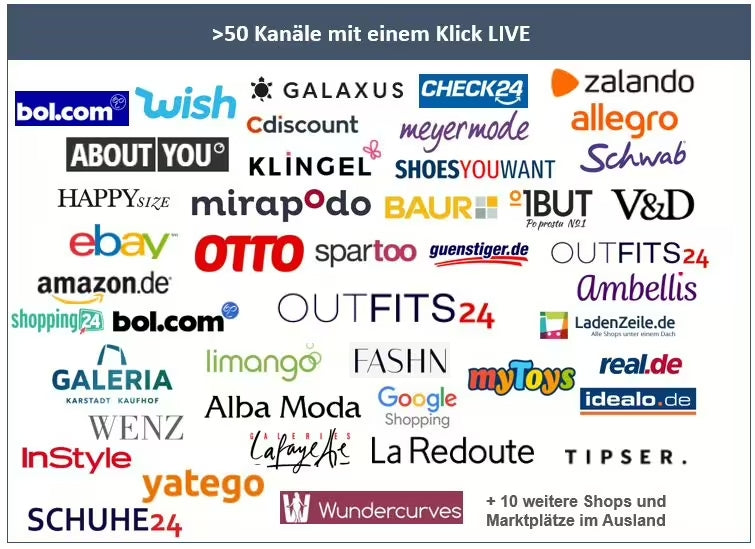 Kanäle von Outfits24
