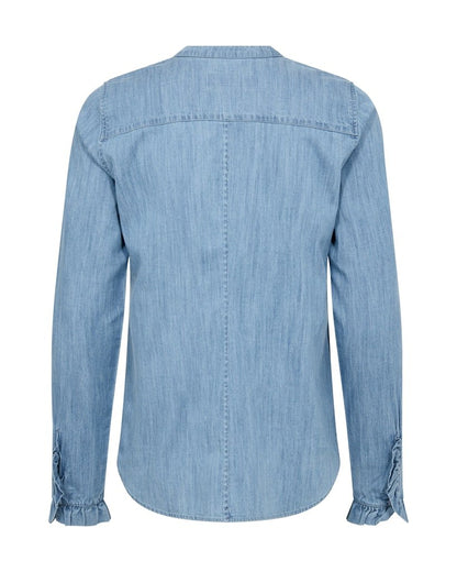 S_blau